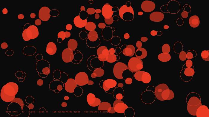 BLOB FIELD MAX