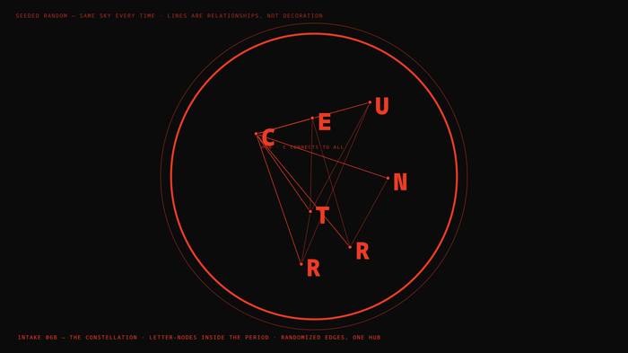 CONSTELLATION