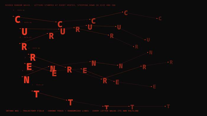 TRAJECTORY FIELD